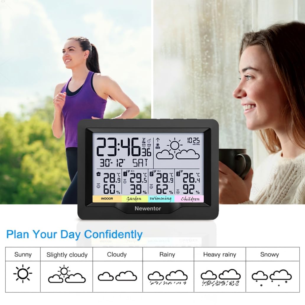 Close-up of Newentor Weather Station console