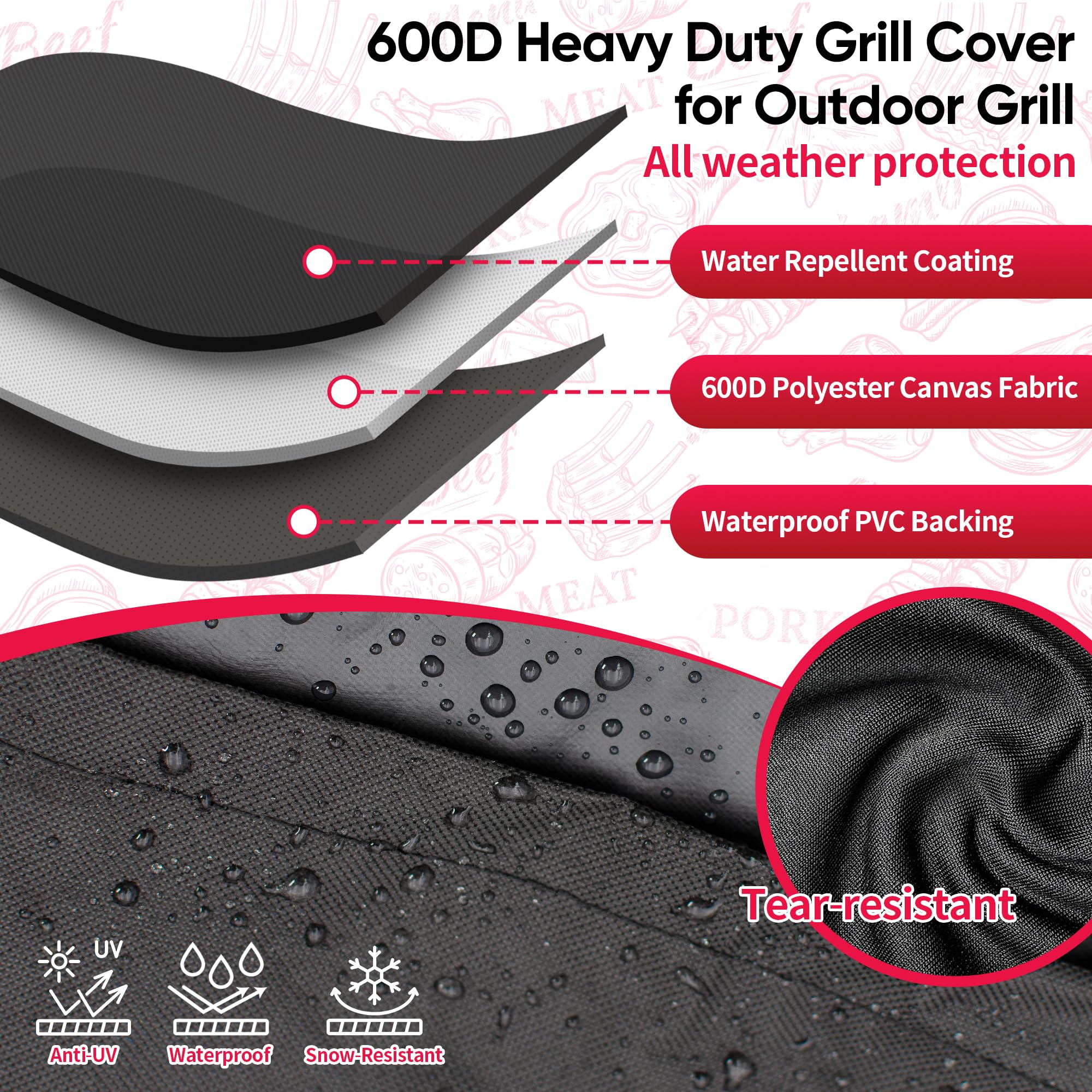 Close-up of NEXCOVER Grill Cover material texture