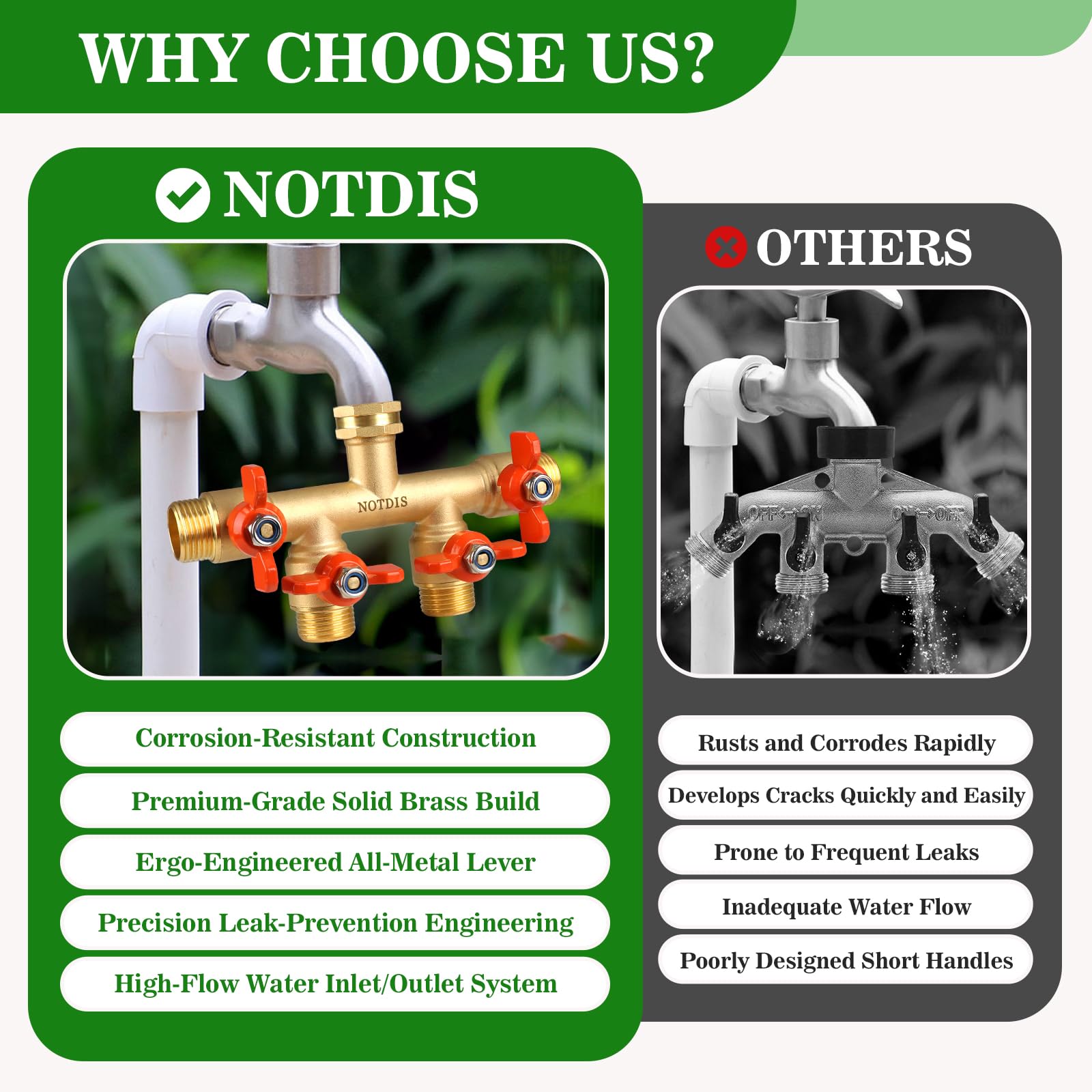 Close-up of NOTDIS 4 Way Hose Splitter's shut off valve