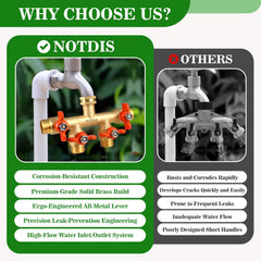 Close-up of NOTDIS 4 Way Hose Splitter's shut off valve