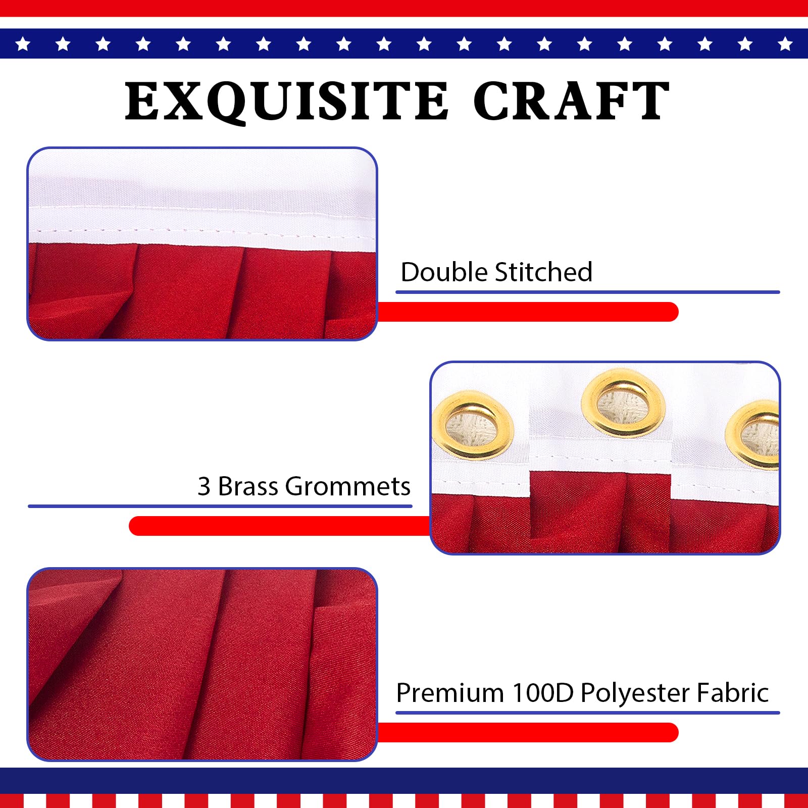 Close-up of NUOLAN American Bunting Flag grommet detail