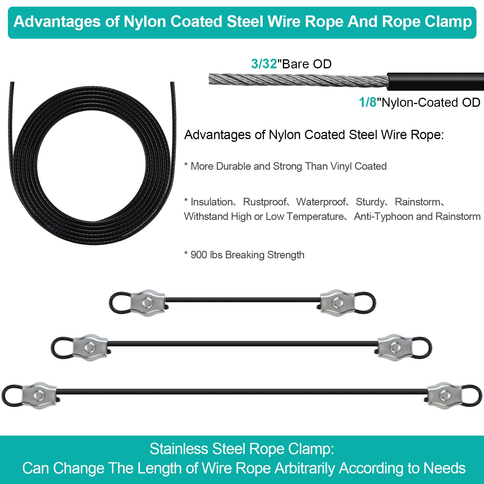 Close-up of nylon coated steel wire ropes in the hardware kit