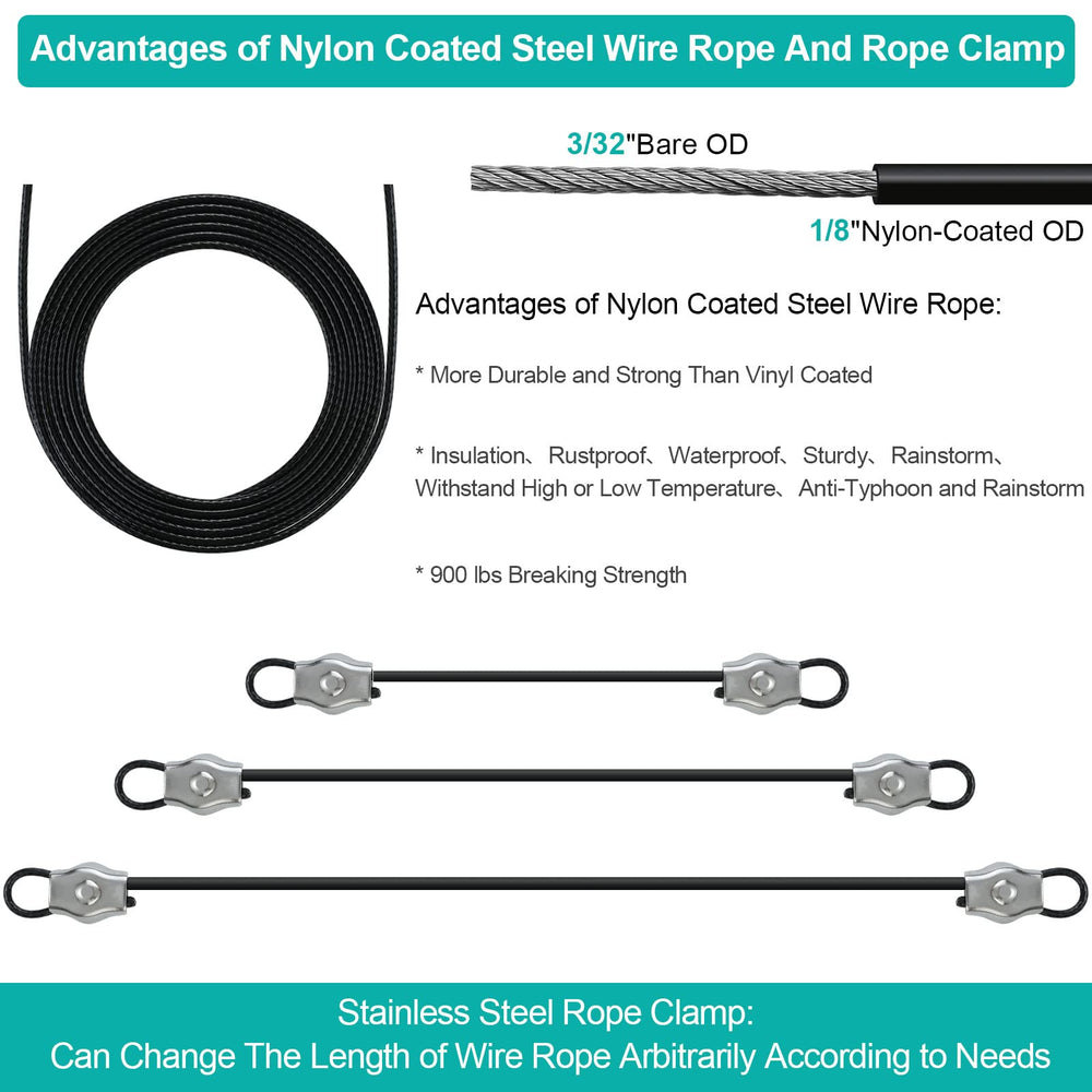 Close-up of nylon coated steel wire ropes in the hardware kit