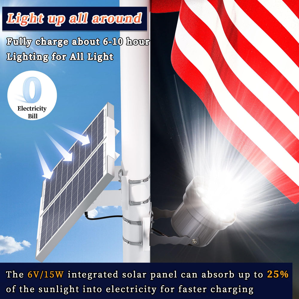 Close-up of Ofuray Solar Flag Pole Light LED beads