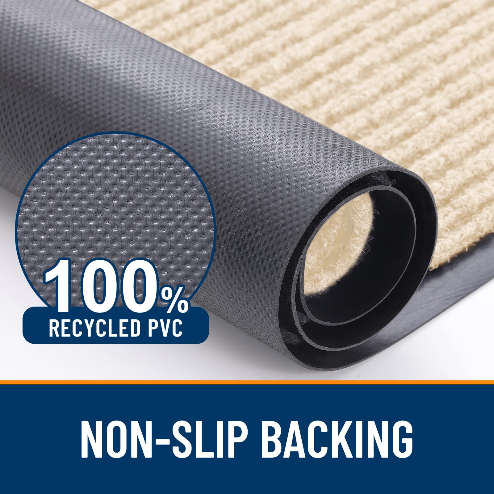 Close-up of OLANLY doormat non-skid backing