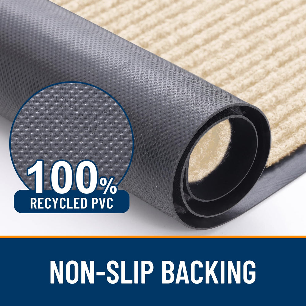 Close-up of OLANLY doormat non-skid backing