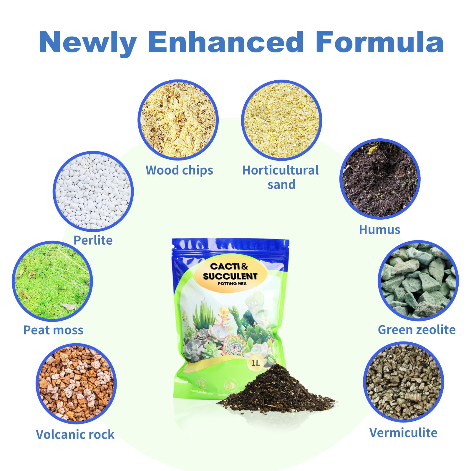 Close-up of Omitgoter Succulent Soil Mix ingredients, including volcanic rock and peat moss