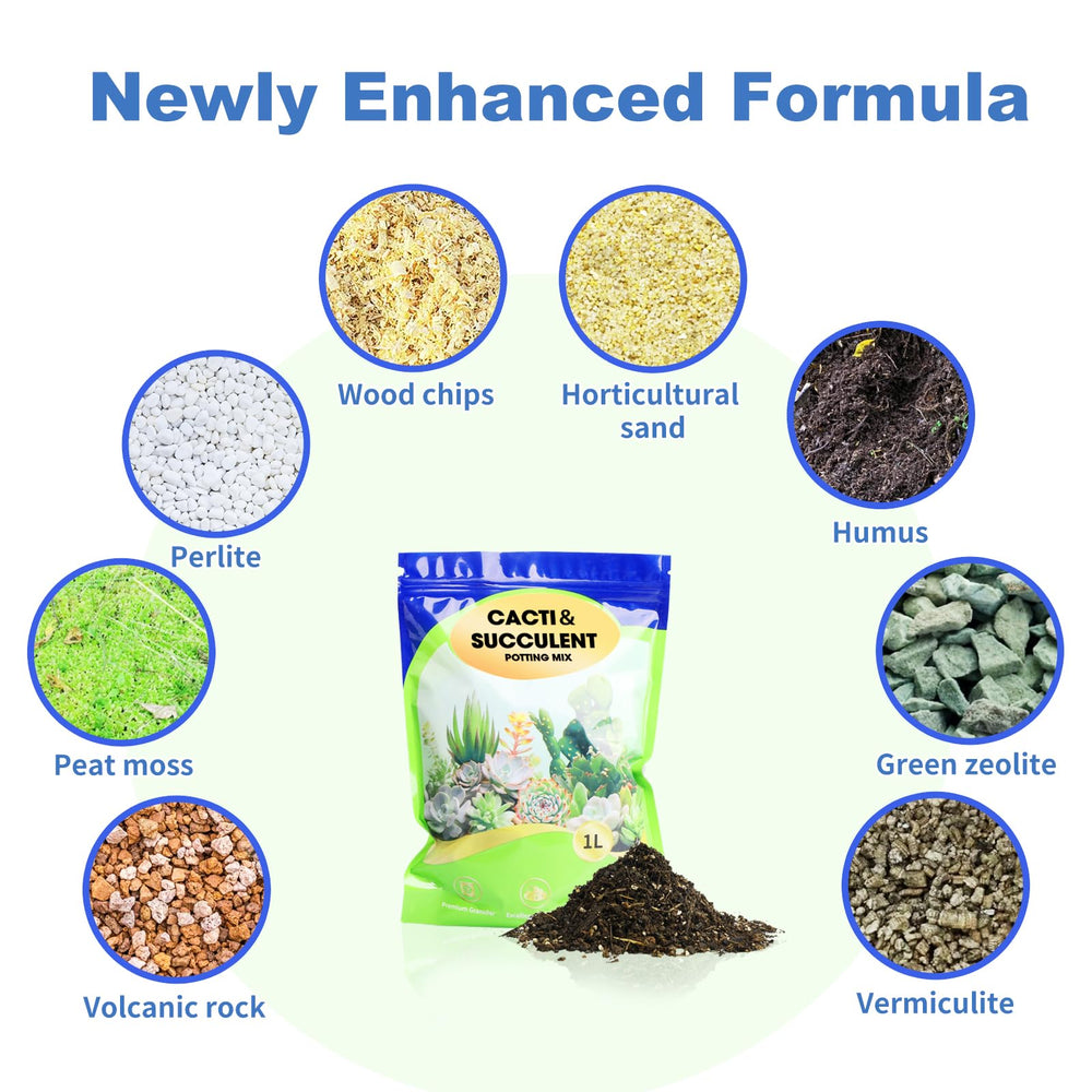Close-up of Omitgoter Succulent Soil Mix ingredients, including volcanic rock and peat moss