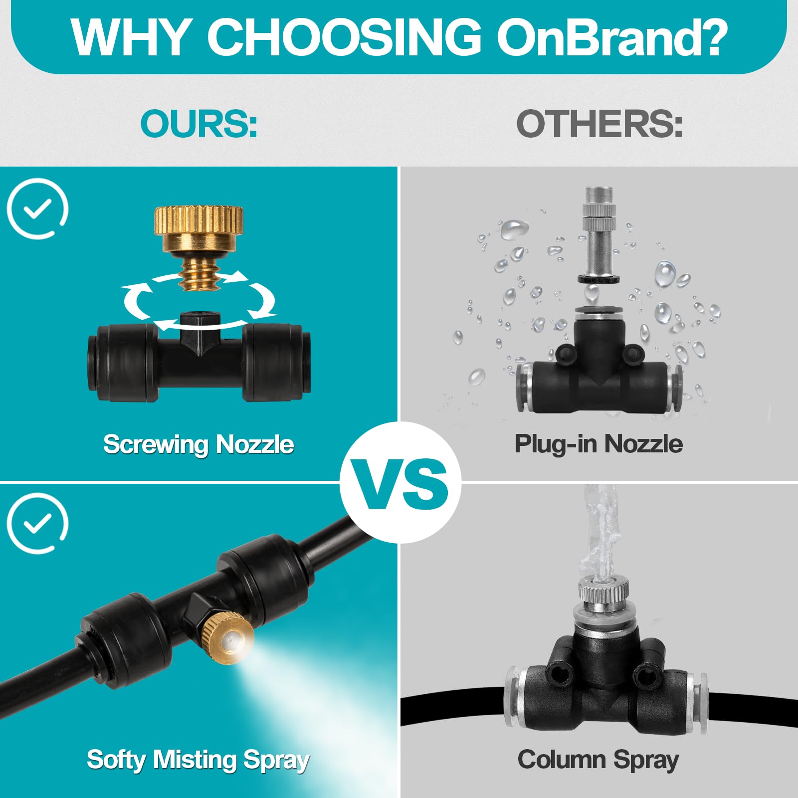 Close-up of OnBrand brass nozzles and adapters