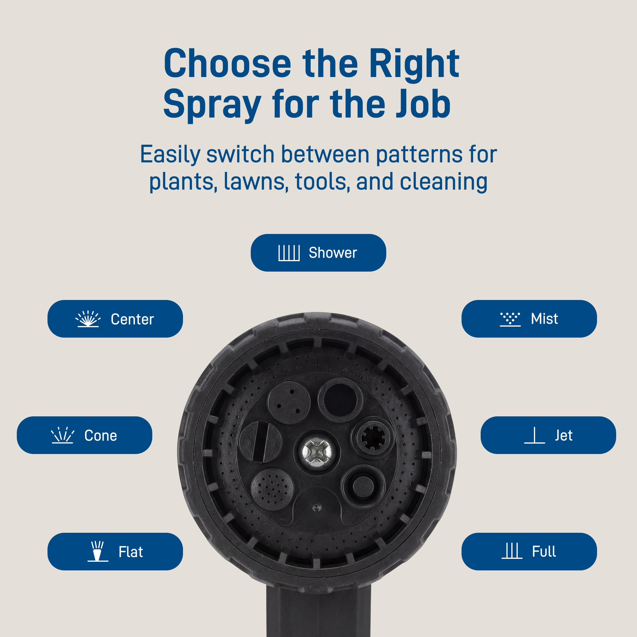Close-up of Orbit 7-Pattern Watering Nozzle spray patterns