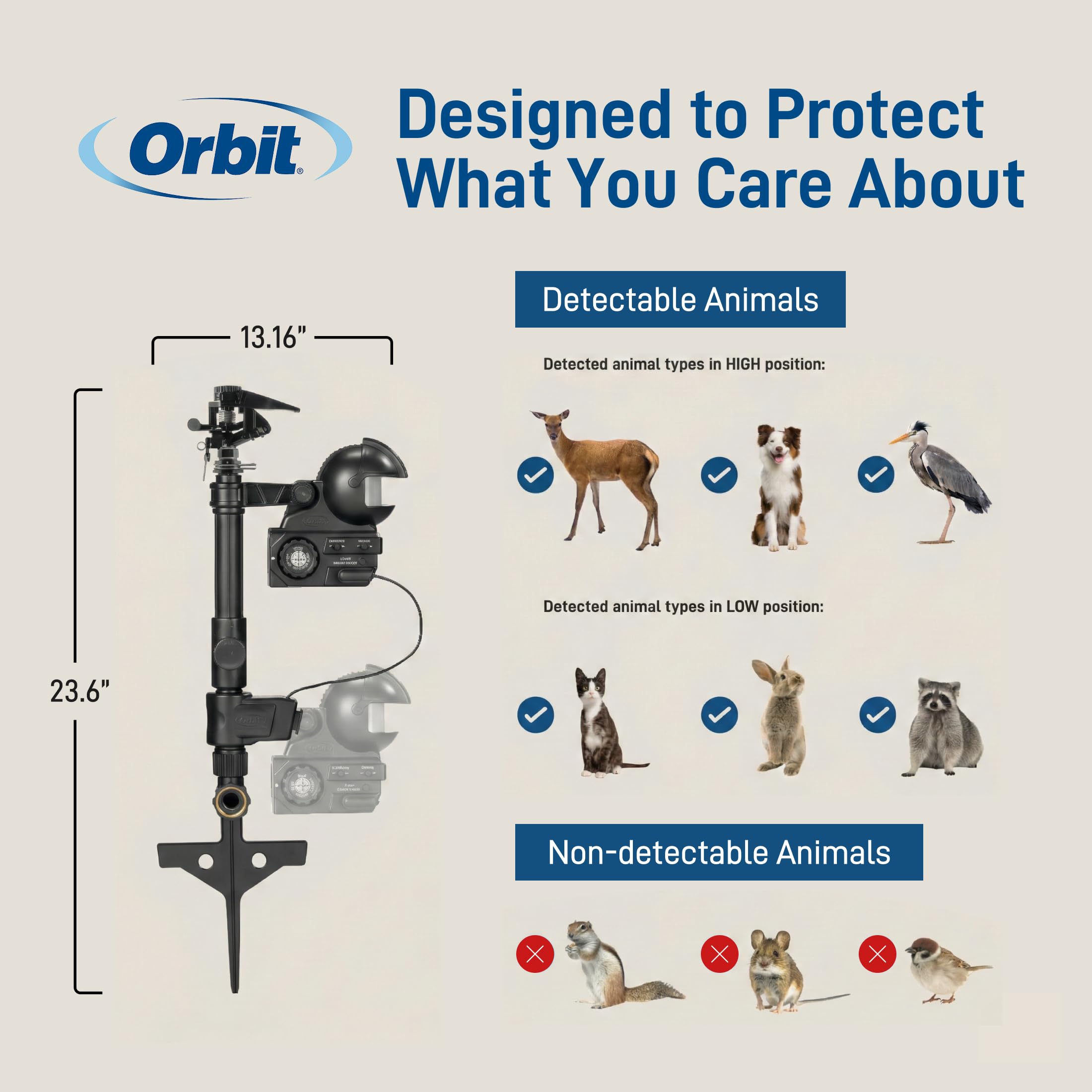 Close-up of Orbit Yard Enforcer's motion detection feature