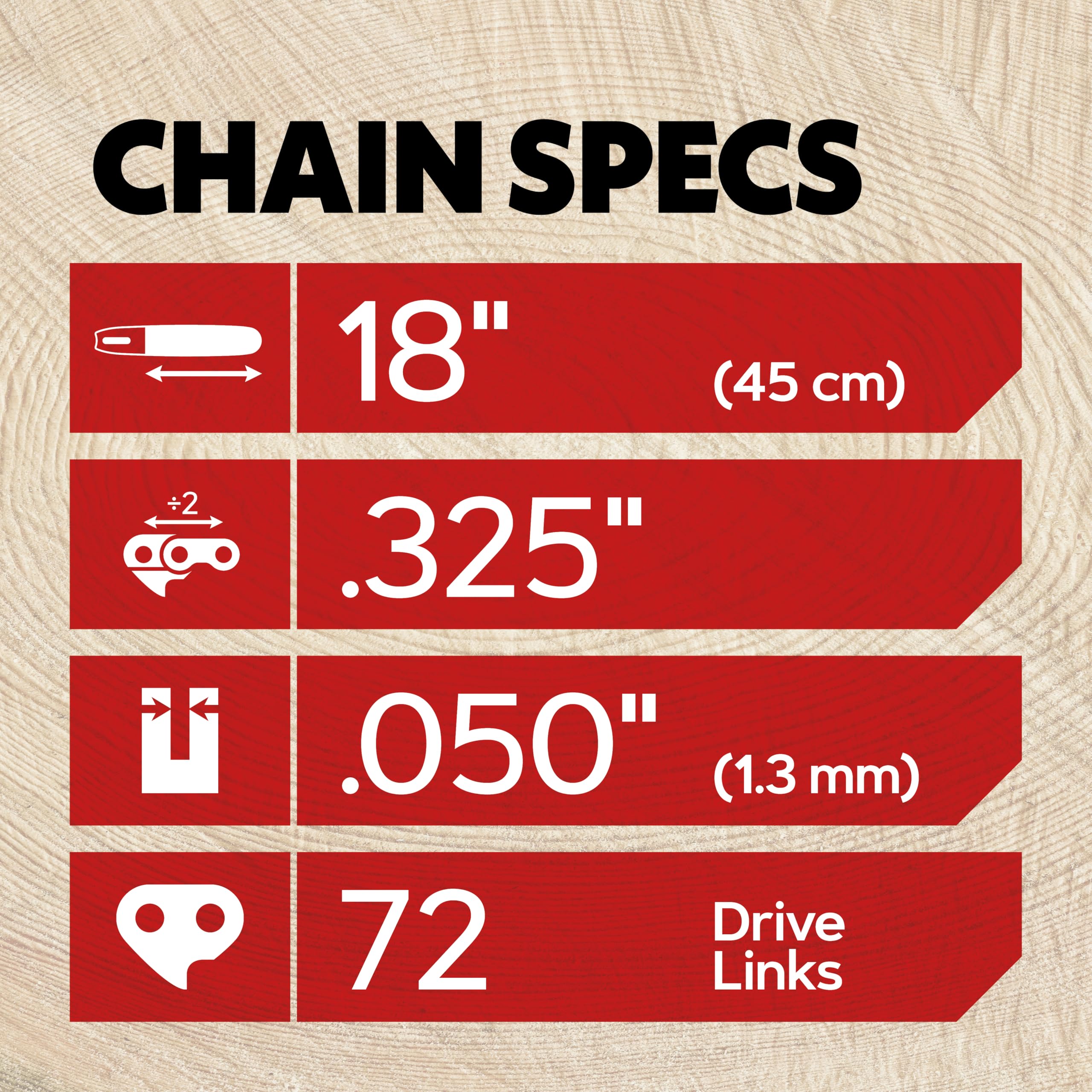 Close-up of Oregon Chainsaw Chain links