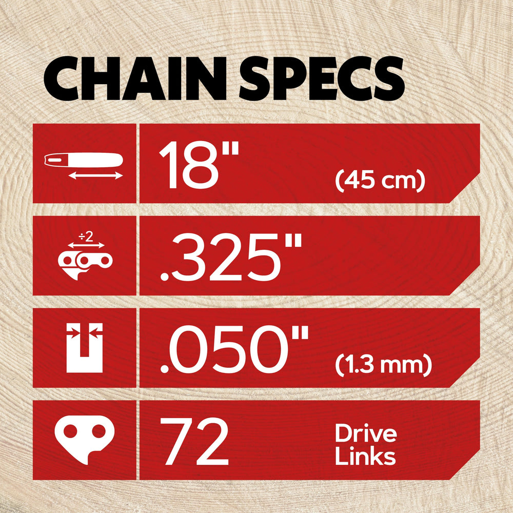 Close-up of Oregon Chainsaw Chain links