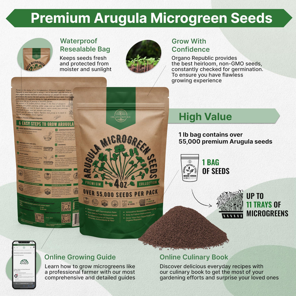 Close-up of Organo Republic Arugula Microgreens seeds