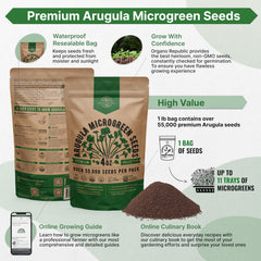 Close-up of Organo Republic Arugula Microgreens seeds