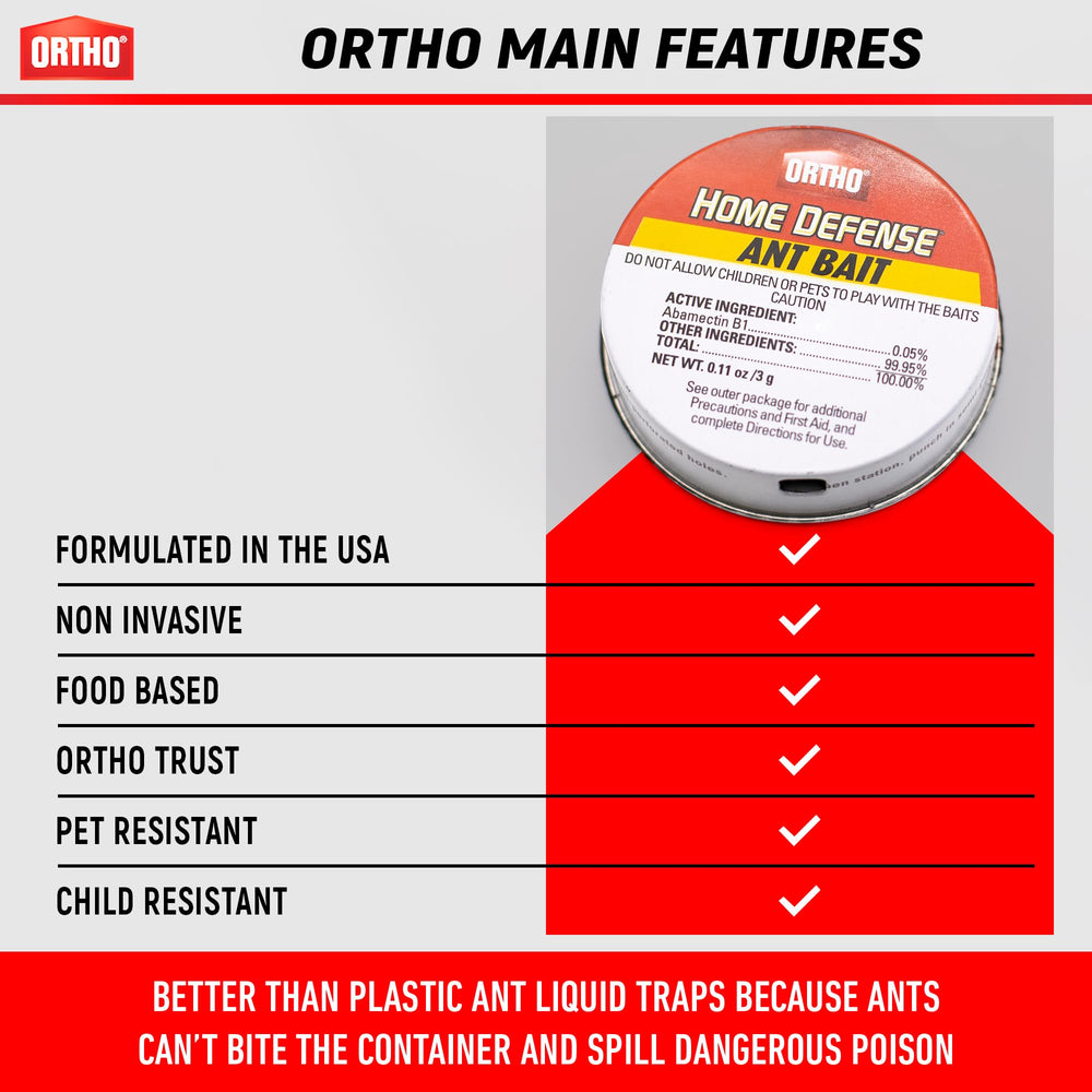 Close-up of Ortho Ant bait station activated for indoor use