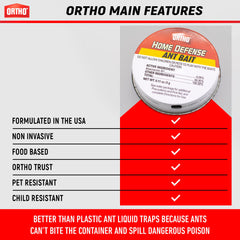 Close-up of Ortho Ant bait station activated for indoor use