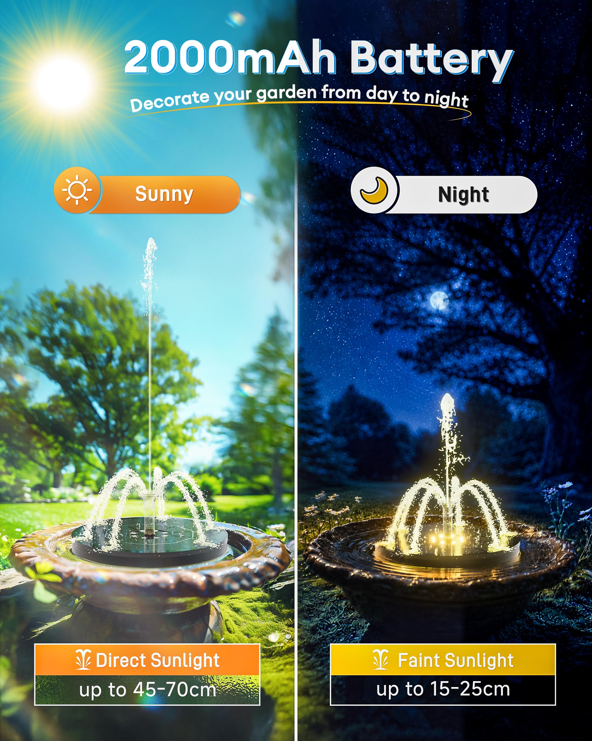 Close-up of OVIBIRD solar fountain with interchangeable nozzles