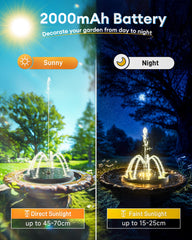 Close-up of OVIBIRD solar fountain with interchangeable nozzles