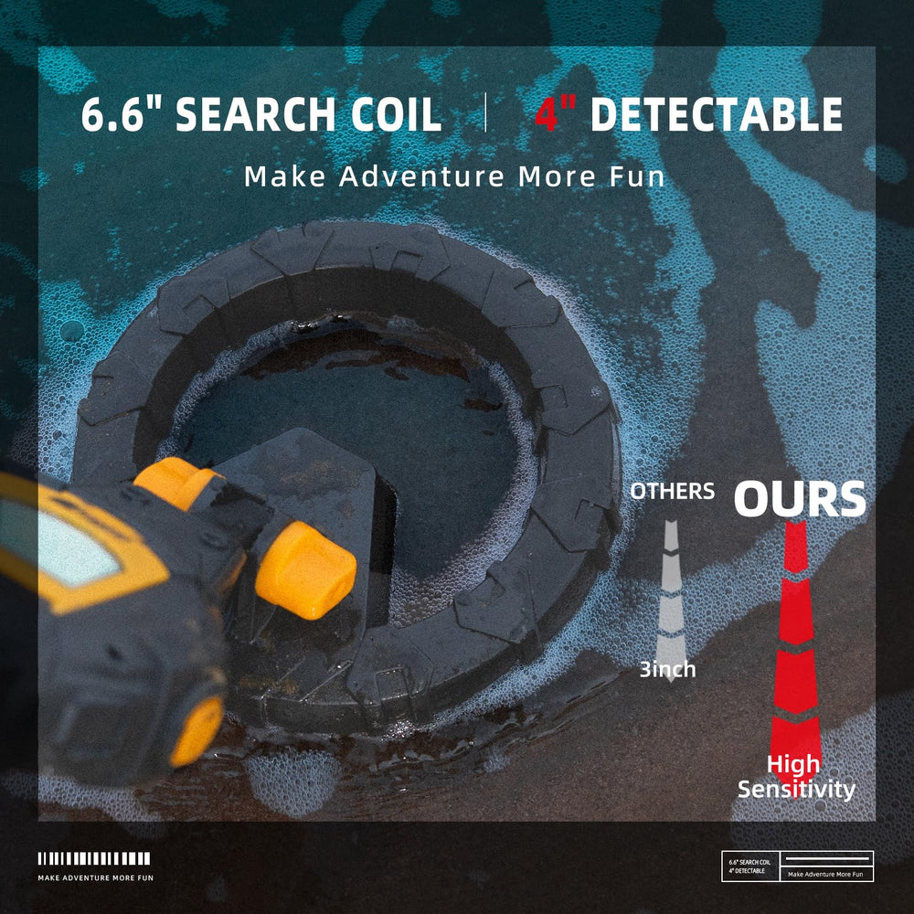 Close-up of PANCKY Kids Metal Detector's waterproof search coil