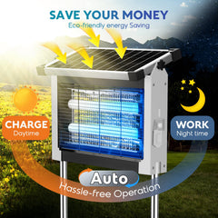 Close-up of PhatroyYee Solar Bug Zapper electric grid
