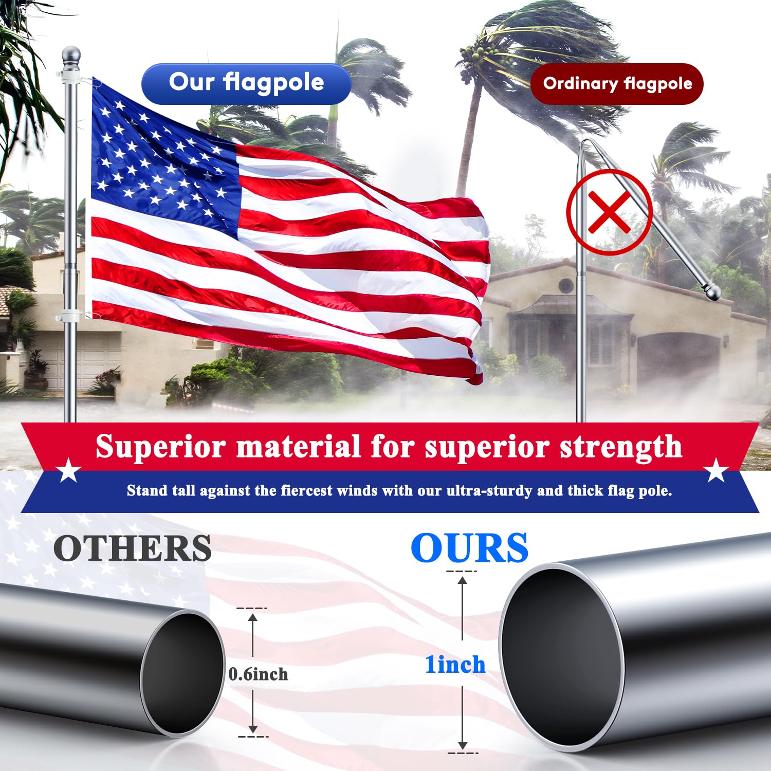 Close-up of PHITRIC flagpole showing rotating clips