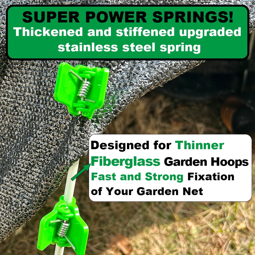 Close-up of PirateAnt Greenhouse Clamp with stainless steel spring