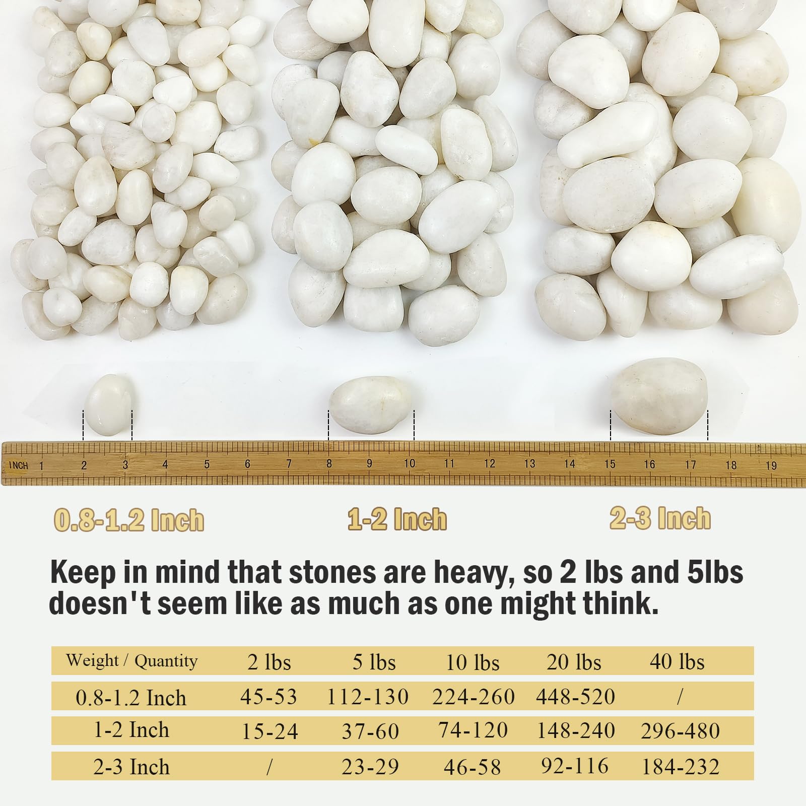 Close-up of polished white pebbles from FANTIAN