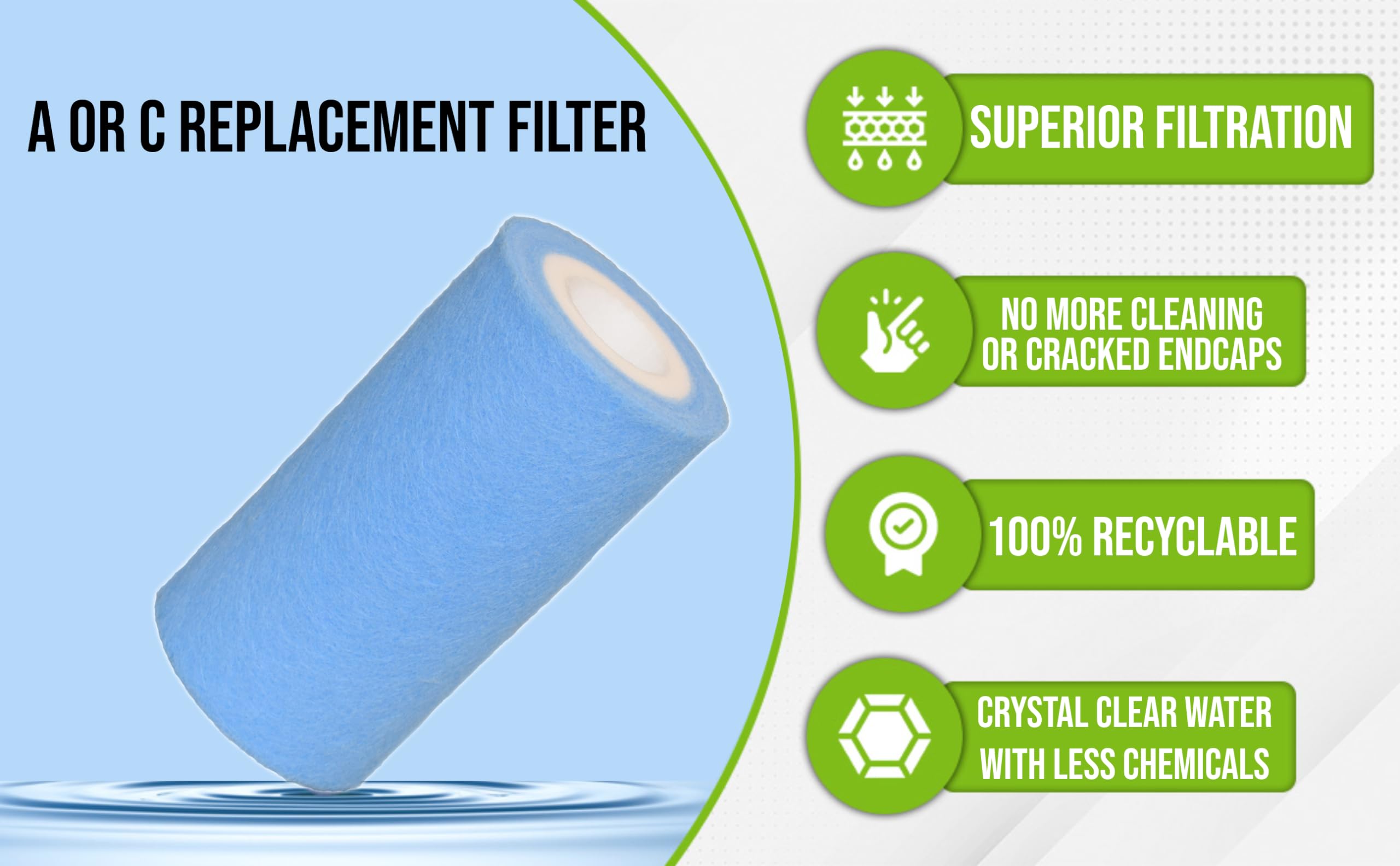 Close-up of Pool Health Group Pool Filter Cartridge materials