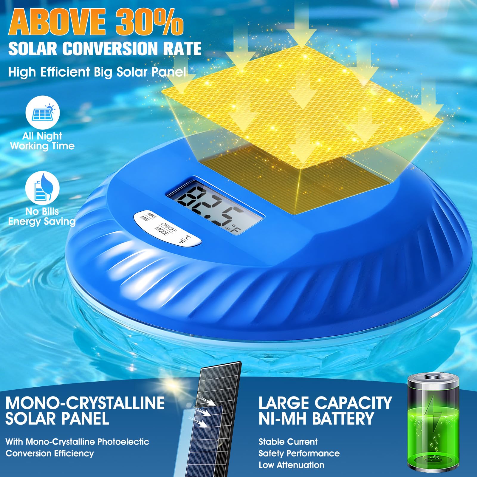 Close-up of PoolBliss Solar Pool Light showing built-in thermometer