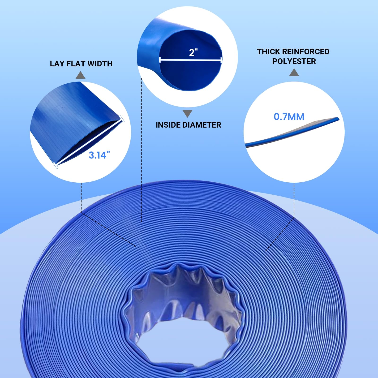 Close-up of Poolvio Backwash Hose material showing thickness