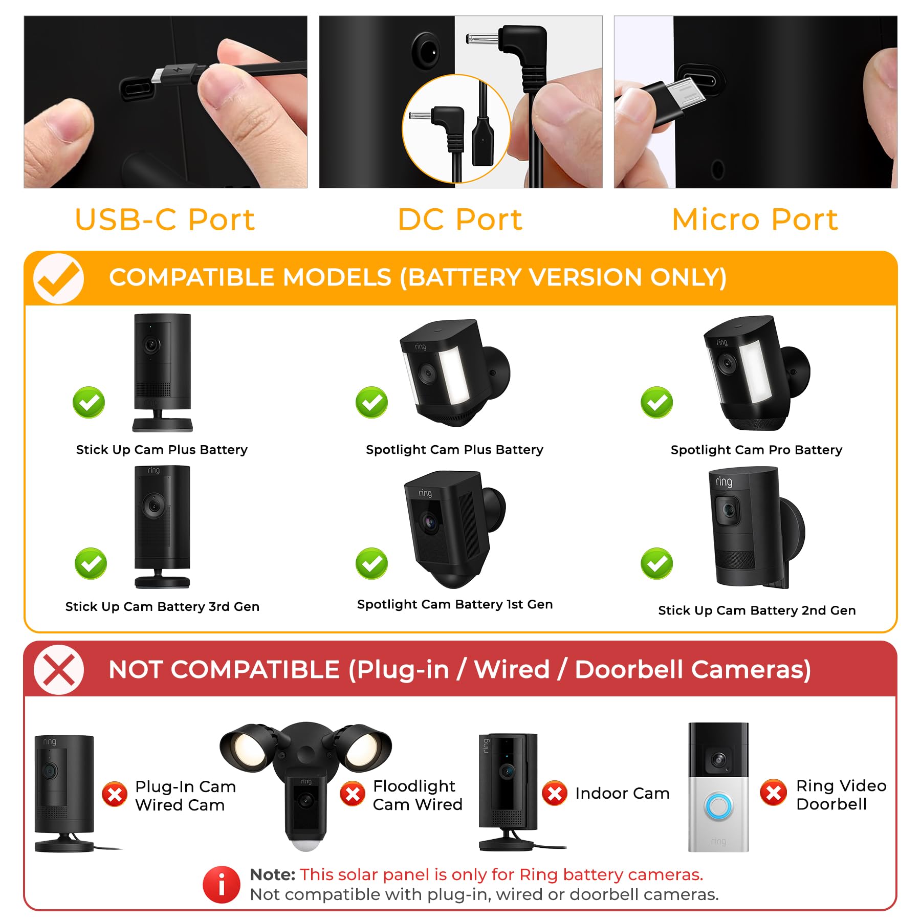 Close-up of PUUQII adapter cables for Ring solar panel
