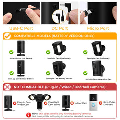 Close-up of PUUQII adapter cables for Ring solar panel