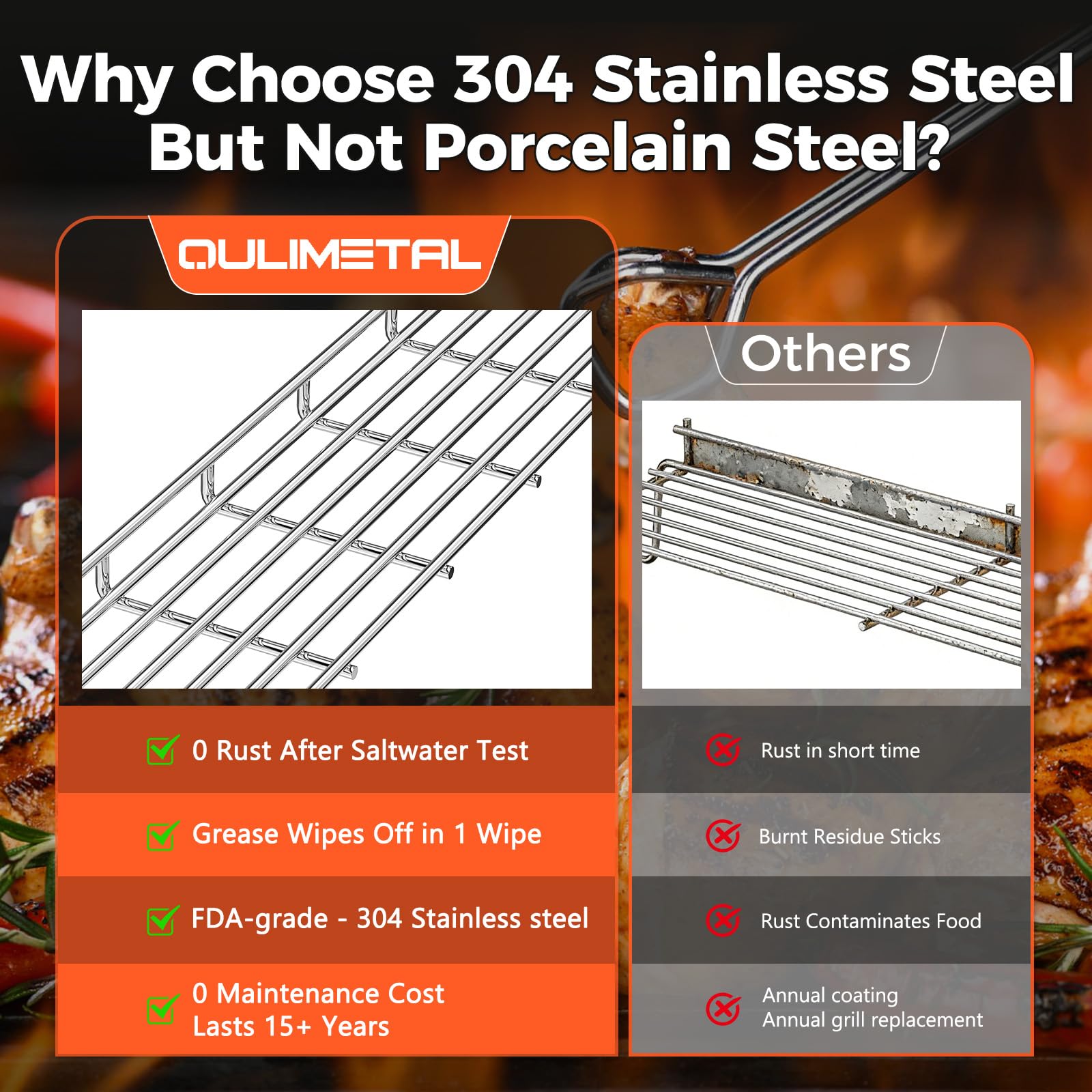 Close-up of QuliMetal 304 stainless steel warming rack