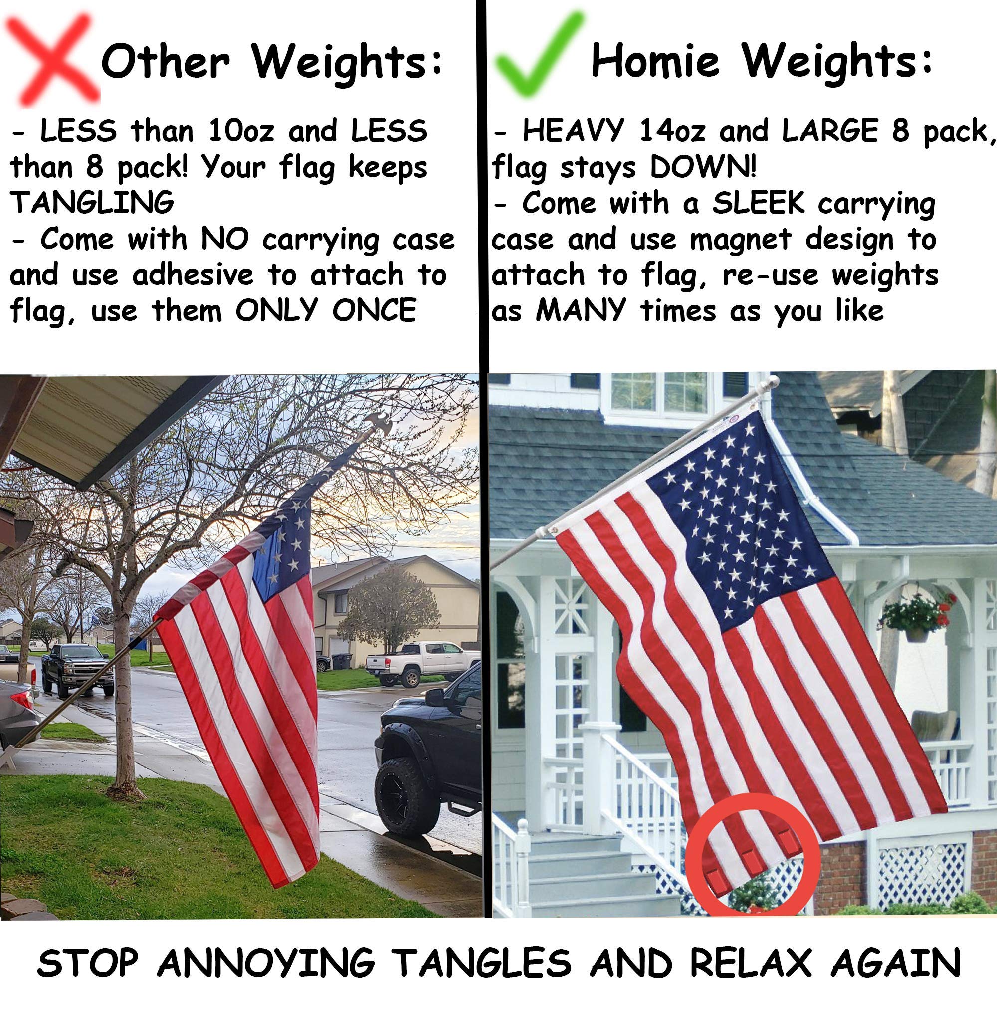 Close-up of red magnetic weights for flags