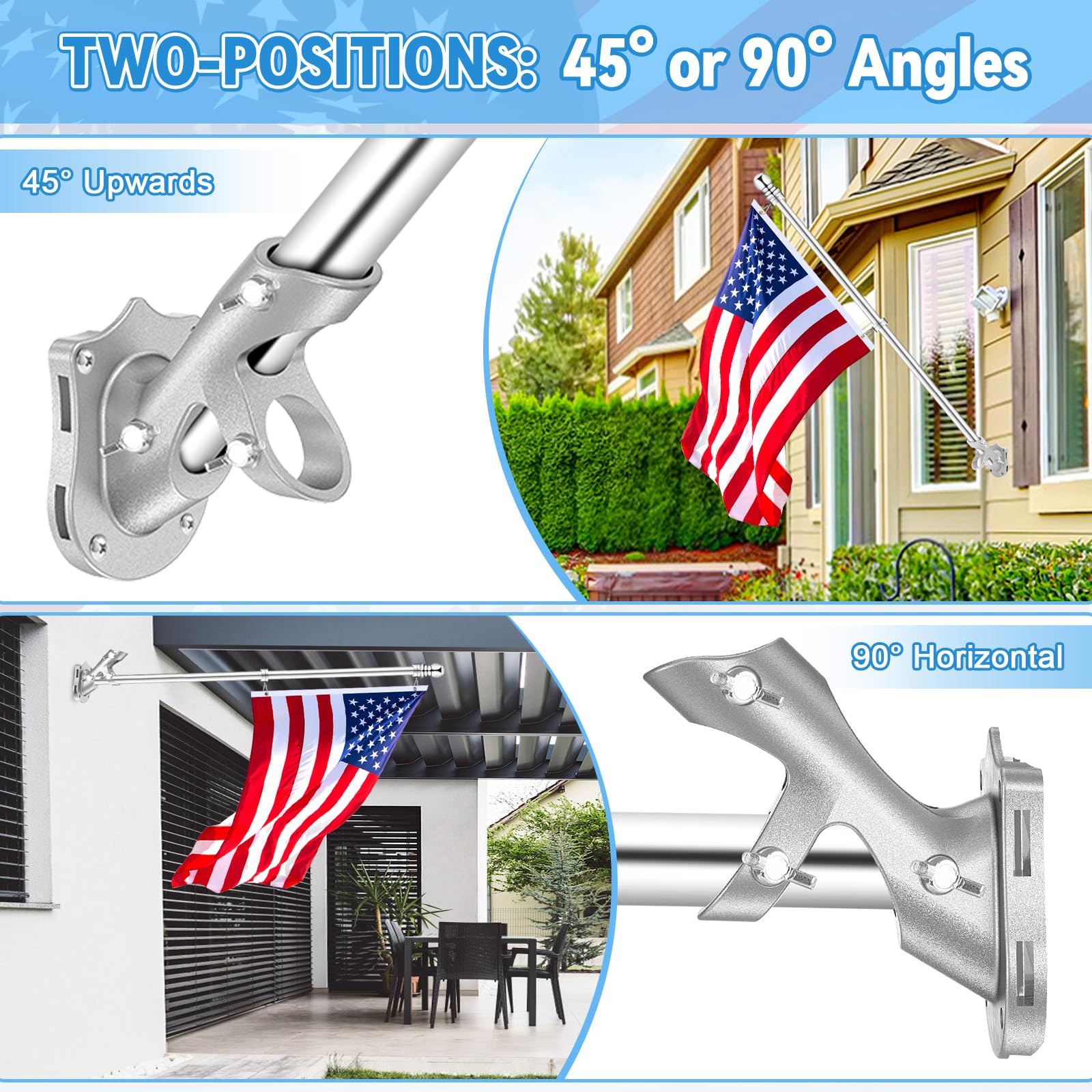 Close-up of REERON flag pole bracket showing dual mounting options