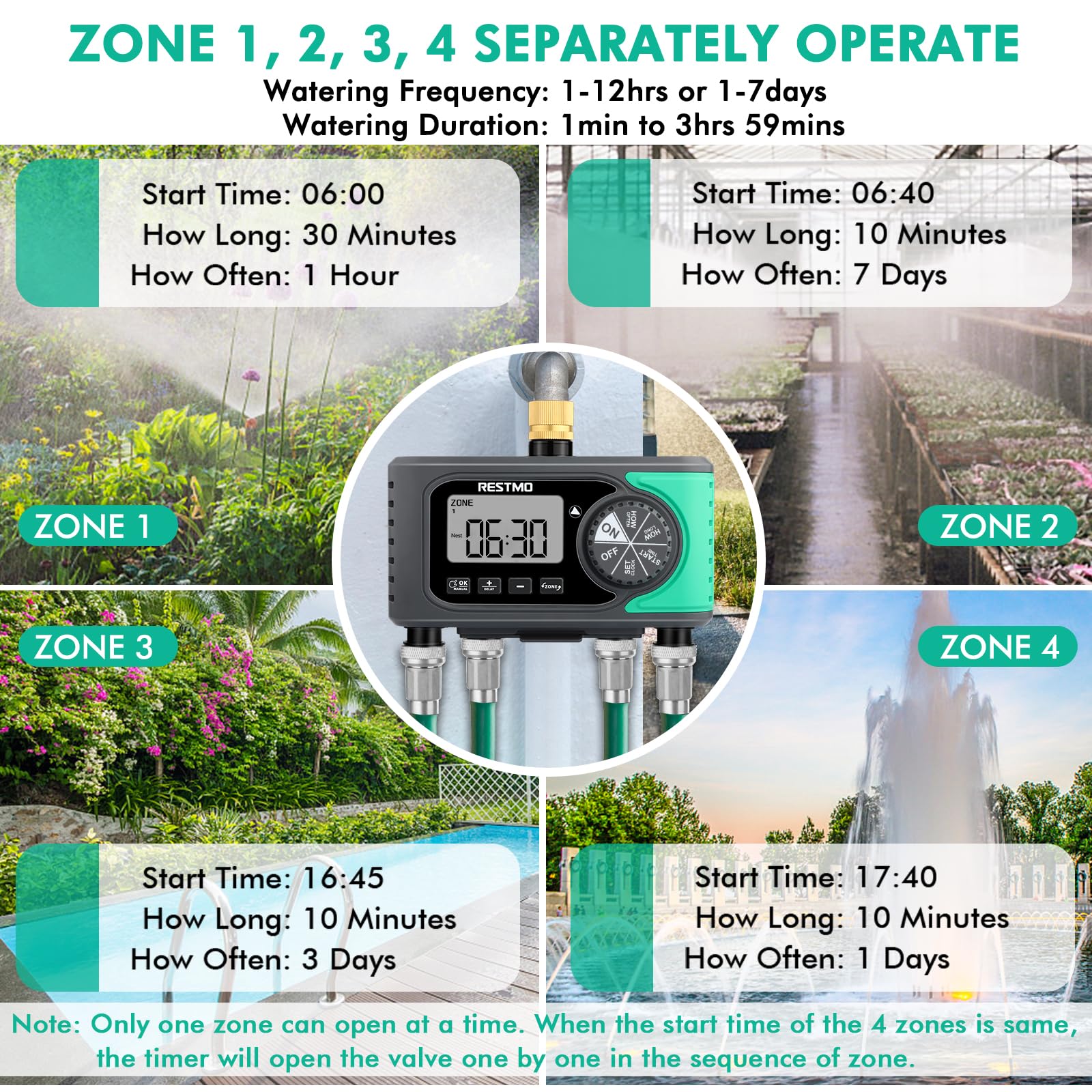 Close-up of Restmo 4-Zone Sprinkler Timer showing control panel