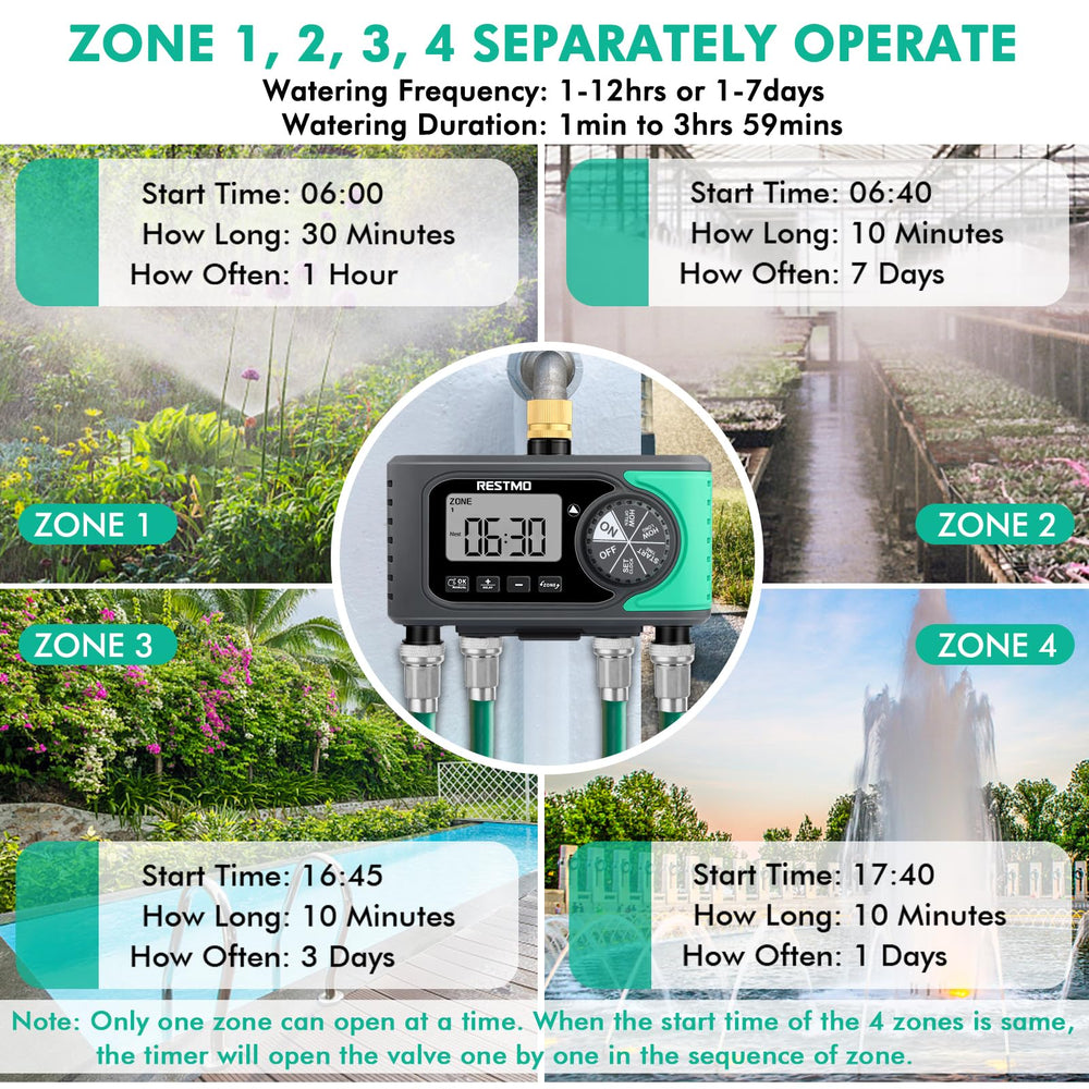 Close-up of Restmo 4-Zone Sprinkler Timer showing control panel