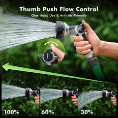 Close-up of Restmo hose nozzle showing thumb control