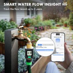 Close-up of Restmo Smart Water Flow Meter button and display
