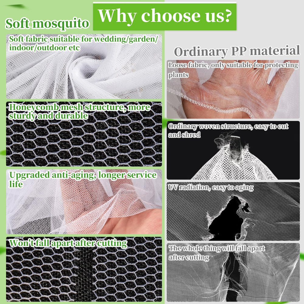 Close-up of RGQSUN Mosquito Netting 39 x 10 Ft material