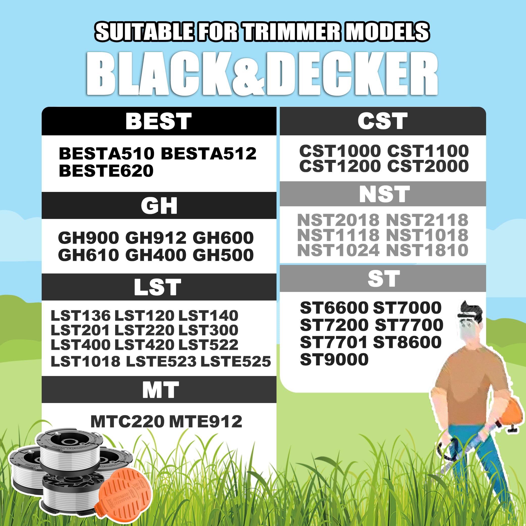 Close-up of RISELION AF-100 trimmer line 0.065 inch