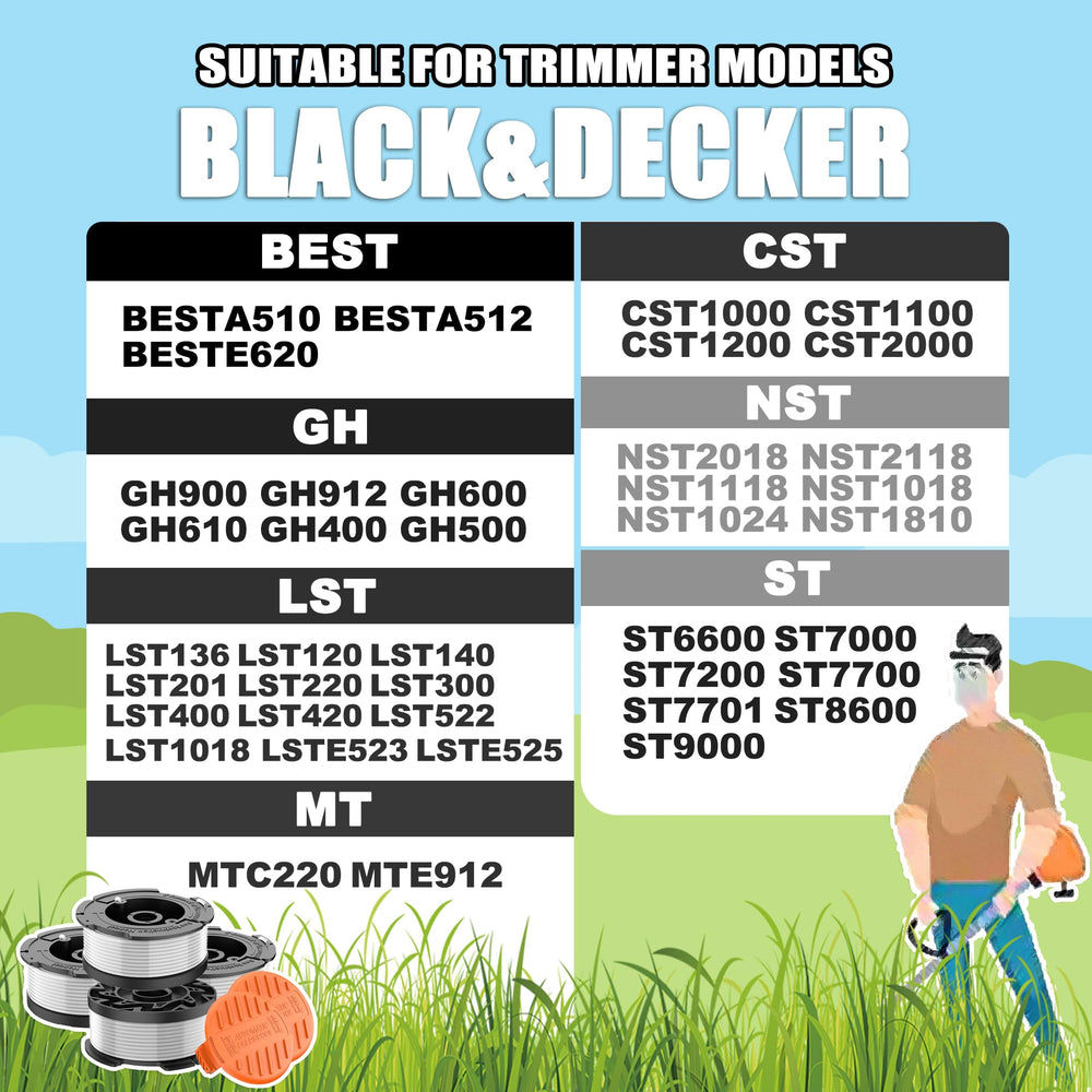 Close-up of RISELION AF-100 trimmer line 0.065 inch