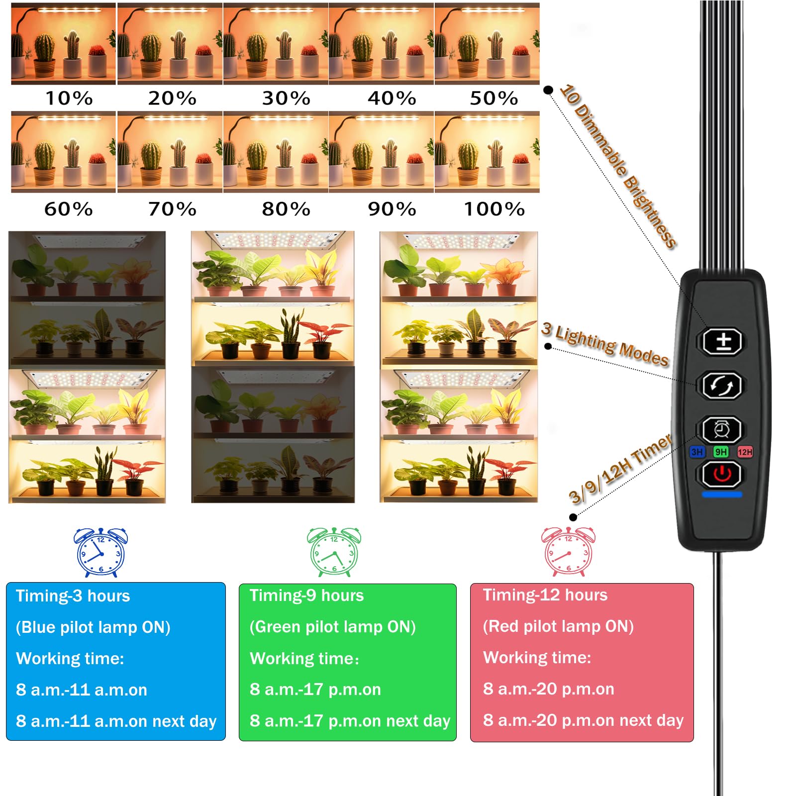 Close-up of Rocoking grow light LED bulbs