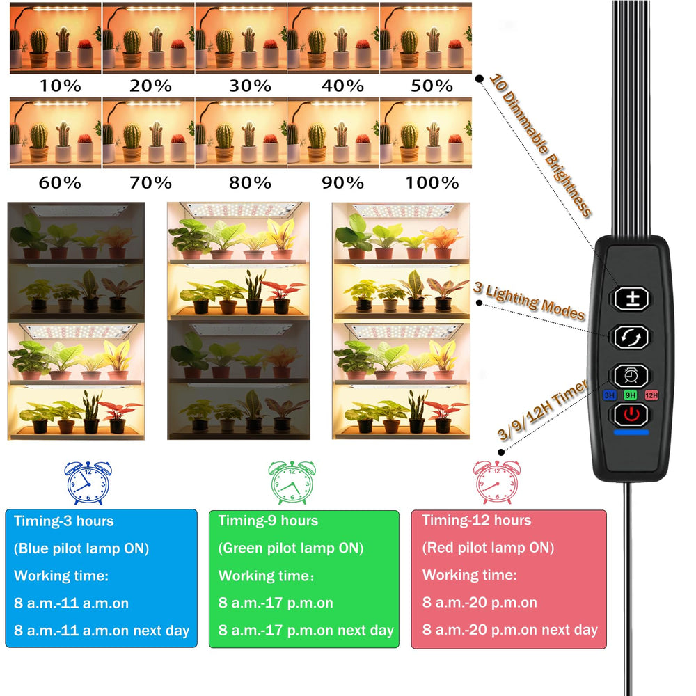 Close-up of Rocoking grow light LED bulbs