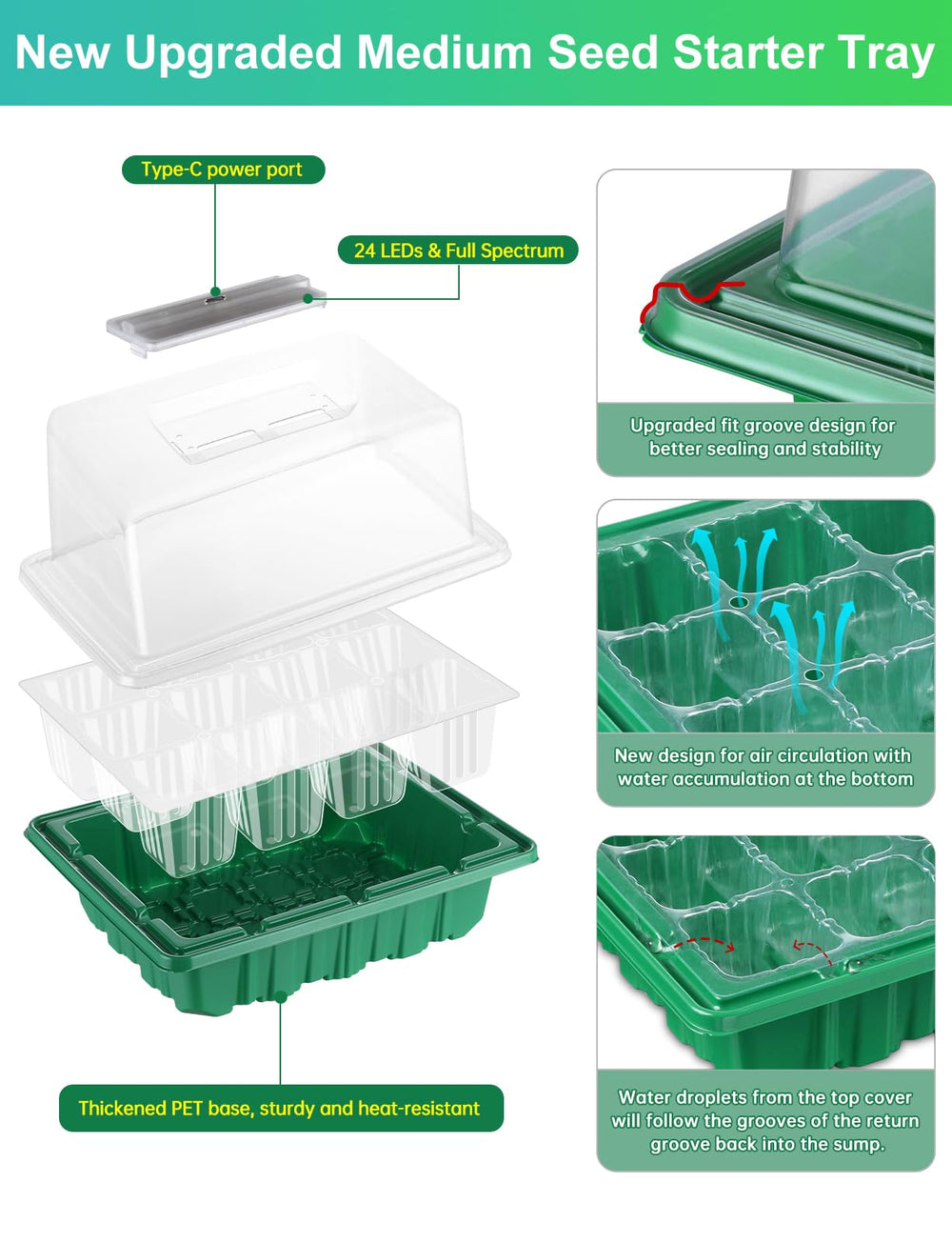 Close-up of RODINTO Seed Starter Tray with adjustable lid and ventilation holes