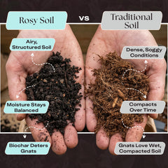 Close-up of Rosy Soil texture showing fluffy structure