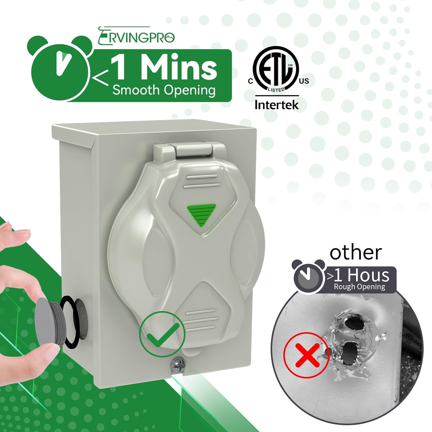 Close-up of RVINGPRO 30 Amp female plug NEMA L14-30R