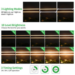 Close-up of RWNTAO 96 LED Grow Light with timer function