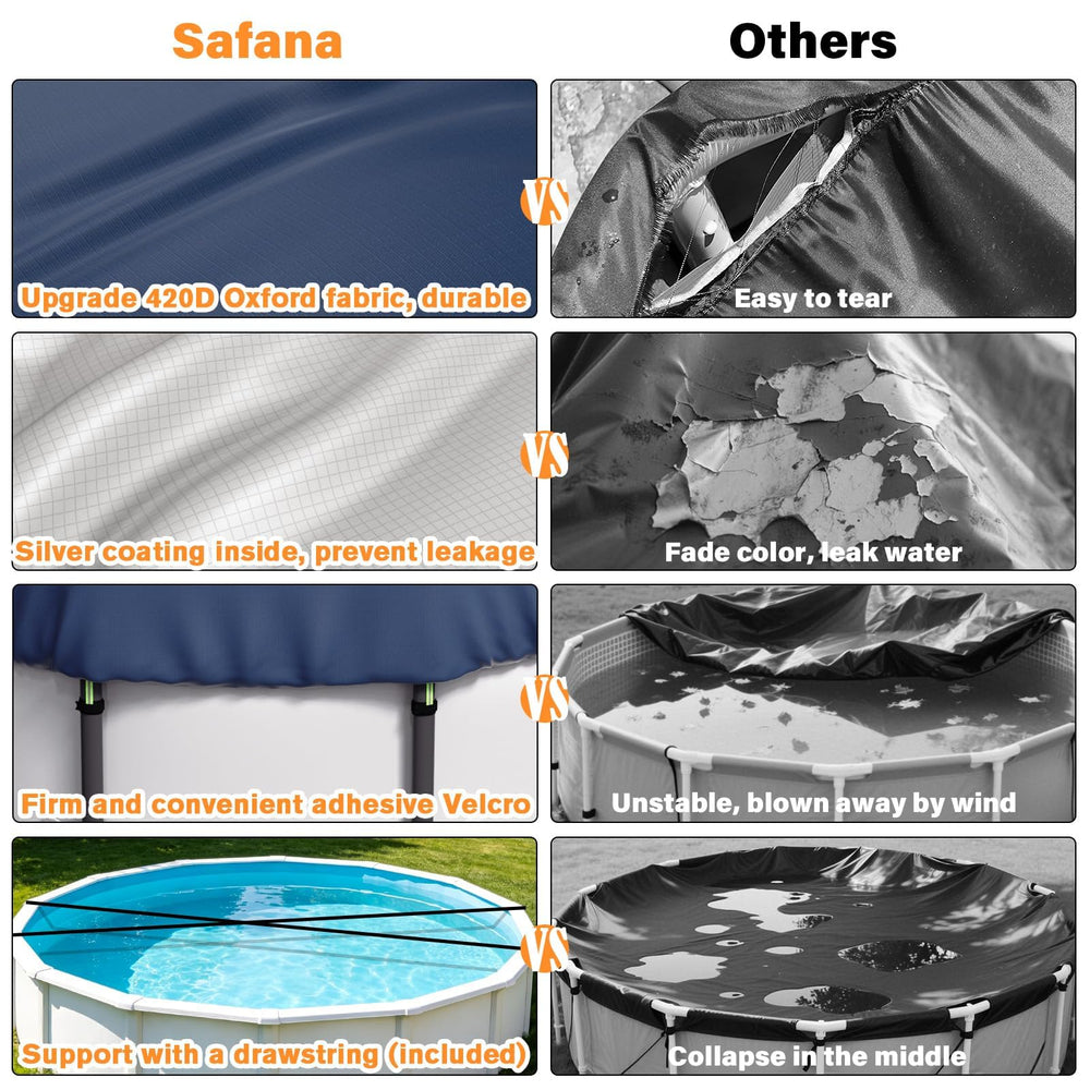 Close-up of Safana 12FT Round Pool Cover's 420D Oxford fabric